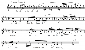 15. Primăvara, Kupuziste